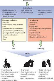 Chronic pain: an update on burden, best practices, and new advances - The  Lancet